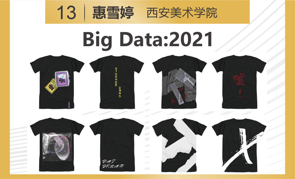 Big Data:2021